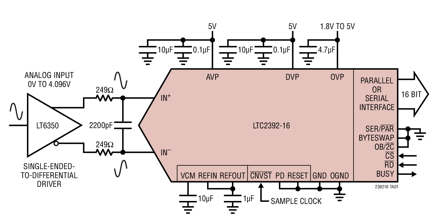 LTC2392-16Ӧͼ